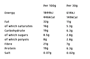 The Brave Ape Co. Apple & Cinnamon Flavour Instant Keto Porridge 240g - Nutritional Information