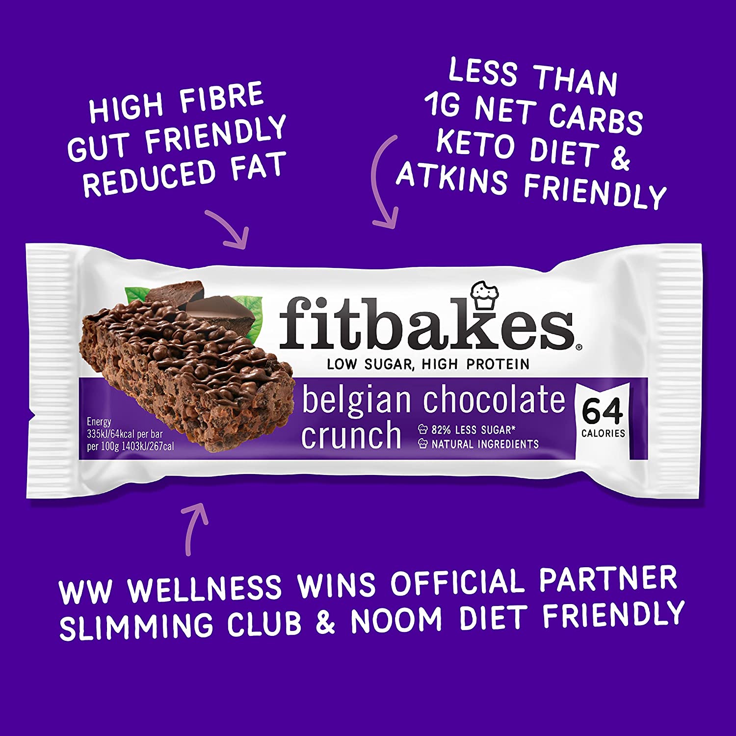 Fitbakes Diet Snack Bars UK Review