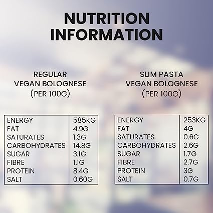 Eat Water Slim Chilled Meals (Vegan Bolognese, Pack of 4) - Nutritional Information