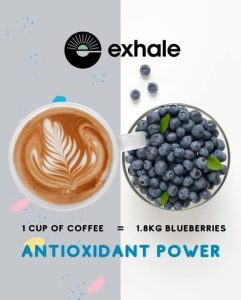 Exhale Organic Wholebean Coffee 450g Mycotoxin Free - Review Usage