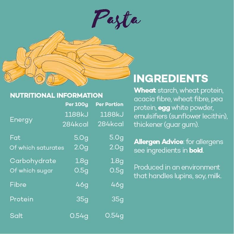 NLCKitchen Keto Pasta - ingredients
