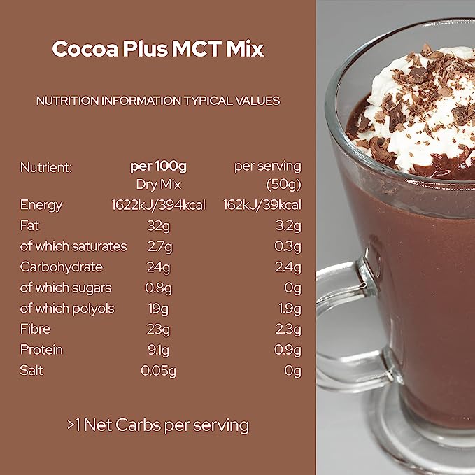 No Guilt Bakes Cocoa Plus - with MCT Keto Drink Mix - Nutritional List