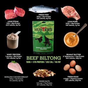 Garlic Cracked Pepper Beef Biltong 10 x 28g - Review - Flavour - Protein