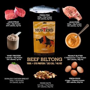 Hunters Biltong Chilli Beef Flavour - Review - Best Deals
