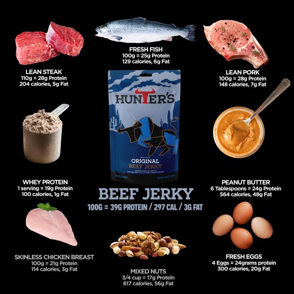 Hunters Original Beef Jerky - Made by Hunters Biltong - REVIEWS