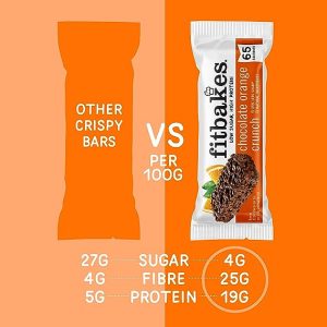 Fitbakes Chocolate Orange Crunch Mini Bars Review