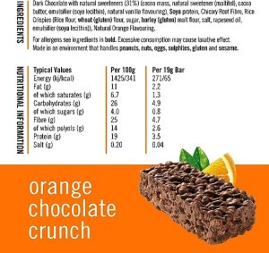 Fitbakes Chocolate Orange Crunch Mini Bars - Review nutritional information