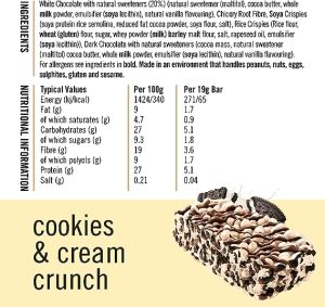 Fitbakes Cookies & Cream Mini Bars - Health Benefits