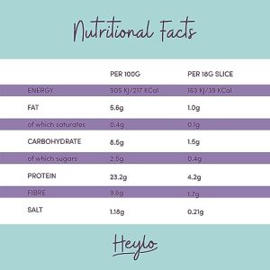 Heylo Lighter White Keto Bread - Nutritional Information