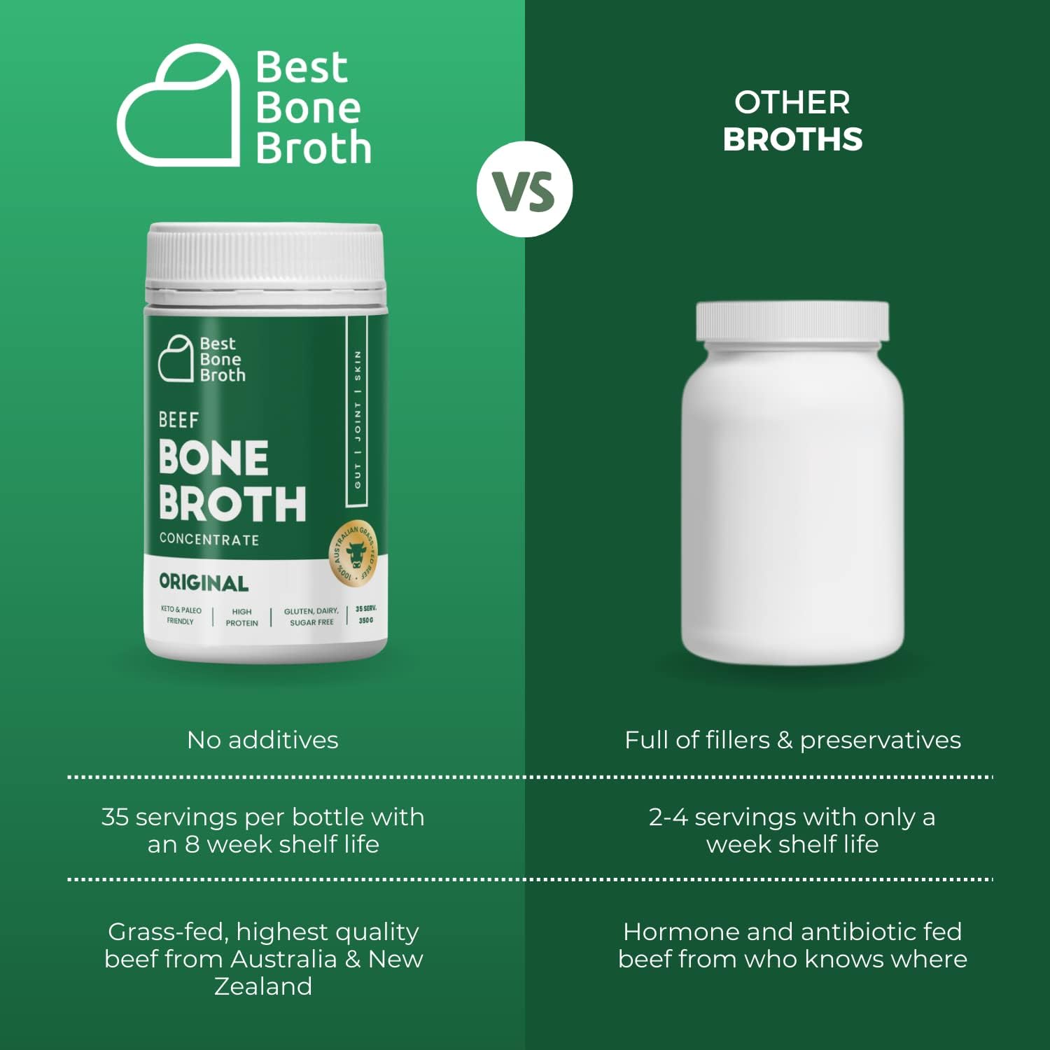 Best Bone Broth - Beef Bone Broth Concentrate - Review Compared to Other Keto Bone Broths