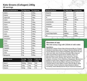 K-GEN Keto Greens Collagen - Nutritional Information