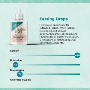 Keto Chow Fasting Drops - Keto Electrolytes